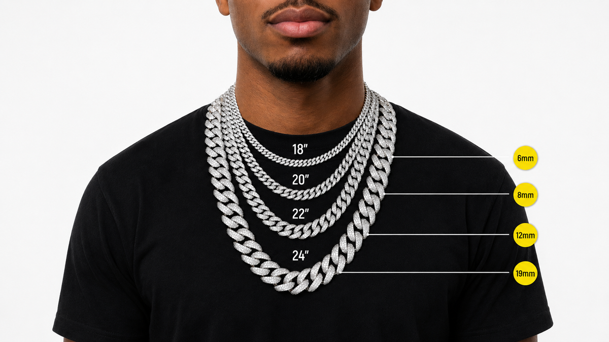 Men's Necklace Length Guide - How to Choose the Right Chain Length