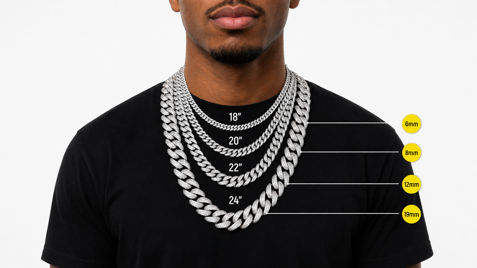 Men's Necklace Length Guide - How to Choose the Right Chain Length