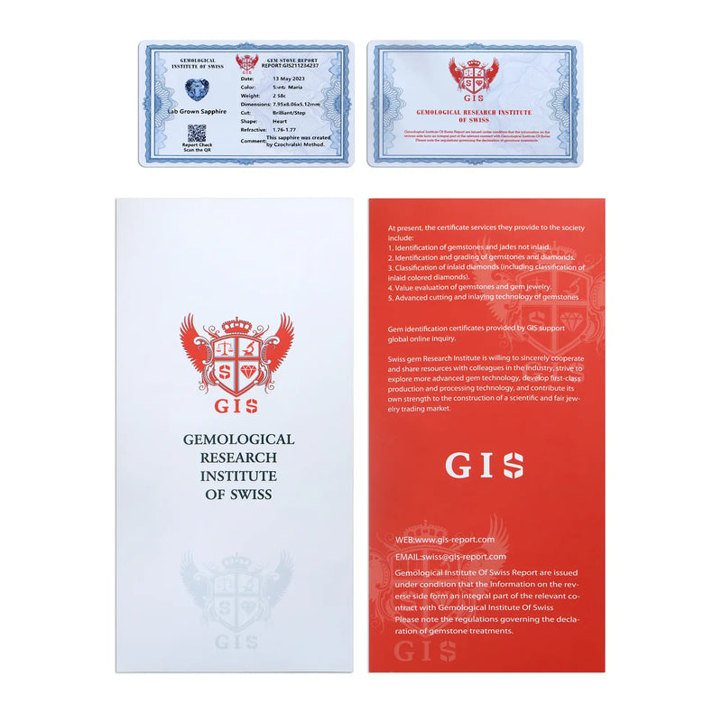 GIS Certificate - APORRO