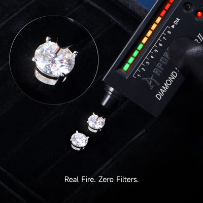 Moissanite Round Cut Stud Earring