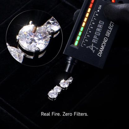 Moissanite S925 Toi et Moi Stud Earrings – Twin Rounds