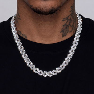 APORRO DNA Chain