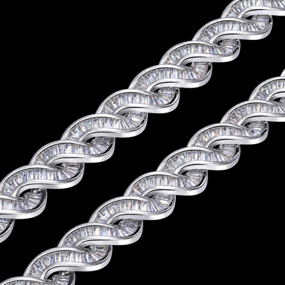 APORRO DNA Chain