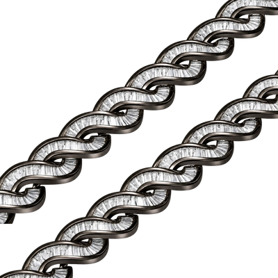 APORRO DNA Chain