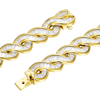 APORRO DNA Chain