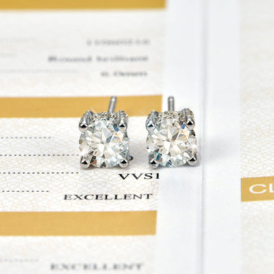 GRA Moissanite Gemstone Certificate