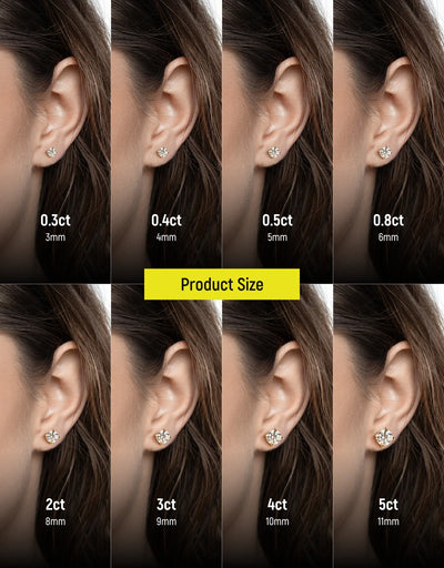 Moissanite Round Cut Stud Earring