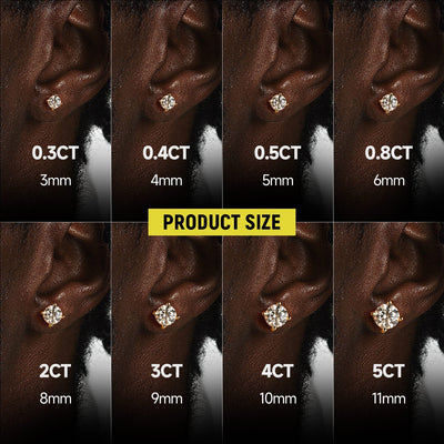Single Moissanite Round Cut Stud Earring